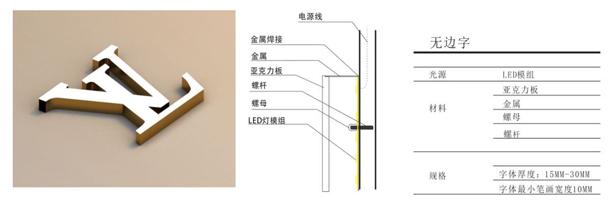 精品不銹鋼無邊字